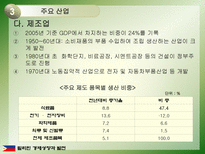 필리핀의 경제성장과 발전-19
