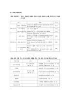 미래에셋증권 리스크 관리-20