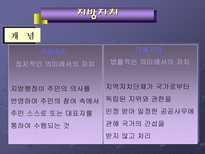 지방자치의 이해-3