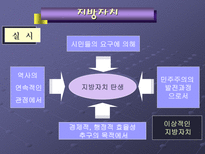 지방자치의 이해-7