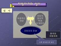 지방자치의 이해-8