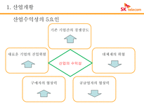 기업정보의 이해 SK텔레콤의 하이닉스 인수 재무 건전성-11