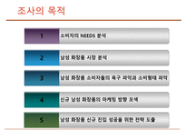 남성화장품 시장 신규 진입을 위한 마케팅 조사-4