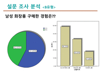 남성화장품 시장 신규 진입을 위한 마케팅 조사-20