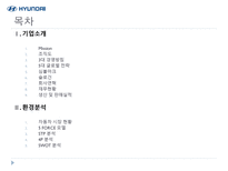 현대자동차 성공전략 분석-2