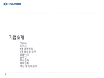 현대자동차 성공전략 분석-4