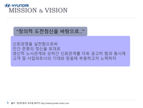 현대자동차 성공전략 분석-5