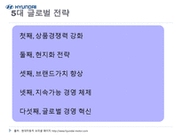 현대자동차 성공전략 분석-8