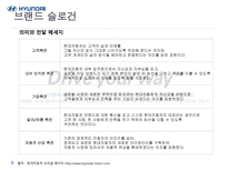 현대자동차 성공전략 분석-10