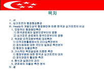 싱가포르의 행정체제-2