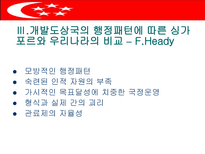 싱가포르의 행정체제-8