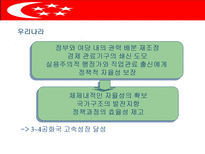 싱가포르의 행정체제-19