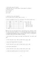 자연과학 대학생 스트레스에 관한 음주문화 설문 조사-15