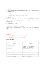 미소주 미소주 제품소개 미소주 등장배경 미소주 환경분석 미소주 외부환경분석-5