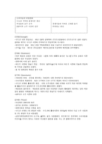 미소주 미소주 제품소개 미소주 등장배경 미소주 환경분석 미소주 외부환경분석-6