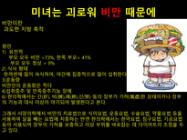비만과 다이어트-3