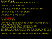 비만과 다이어트-18