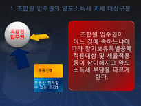 재개발 재건축 관련 조세법상 쟁점과 정책과제-7