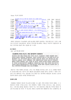 스토리텔링 넌 누구냐 디지털 환경에서의 스토리텔링을 중심으로-7