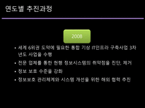 기상청의 전자정부 추진운영실태 기상청 전자정부 전산화 추진과정 기상청 전자정부-9