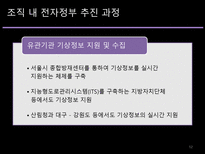 기상청의 전자정부 추진운영실태 기상청 전자정부 전산화 추진과정 기상청 전자정부-12