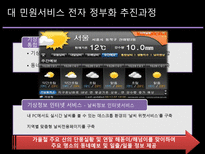 기상청의 전자정부 추진운영실태 기상청 전자정부 전산화 추진과정 기상청 전자정부-20