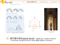 독일문화의 이해 독일 건축에 대하여-7