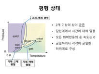 화학공학요소실험 Vapor liquid equilibrium VLE Liquid liquid equilibrium LLE-5