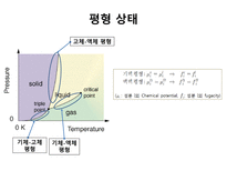 화학공학요소실험 Vapor liquid equilibrium VLE Liquid liquid equilibrium LLE-6