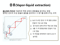 화학공학요소실험 Vapor liquid equilibrium VLE Liquid liquid equilibrium LLE-7