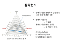 화학공학요소실험 Vapor liquid equilibrium VLE Liquid liquid equilibrium LLE-12