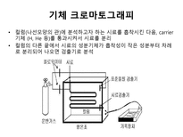 화학공학요소실험 Vapor liquid equilibrium VLE Liquid liquid equilibrium LLE-13