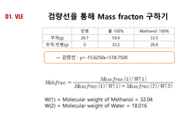 화학공학요소실험 Vapor liquid equilibrium VLE Liquid liquid equilibrium LLE-15