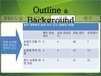 농축산업의 회계 시스템 도입필요성 농축산업 회계 시스템 도입 필요성-6