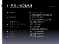 Hynix 반도체 프로젝트의 타당성 평가기법과 불확실성 하에서의 자본예산결정-5