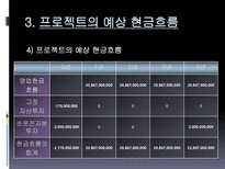 Hynix 반도체 프로젝트의 타당성 평가기법과 불확실성 하에서의 자본예산결정-8