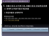 Hynix 반도체 프로젝트의 타당성 평가기법과 불확실성 하에서의 자본예산결정-19
