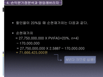 Hynix 반도체 프로젝트의 타당성 평가기법과 불확실성 하에서의 자본예산결정-20