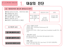 자연과학 중 고등학생의 영양교육-6