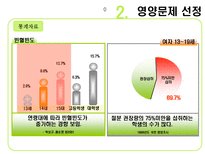 자연과학 중 고등학생의 영양교육-17