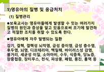 건강관리 영양관리 안전관리 건강관리 ppt 건강관리 소개 건강관리 조사 건강-5