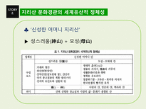 지리산 문화경관의 세계유산적 가치와 구성-5