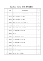 친환경 소재를 이용한 숯 탈취제 제작 및 설계 캡스톤 탈취제 친환경아이디어-2