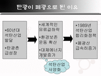 자연과학 폐광 소리 없는 환경 폭탄-4