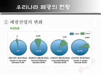 자연과학 폐광 소리 없는 환경 폭탄-5