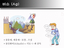 자연과학 폐광 소리 없는 환경 폭탄-9