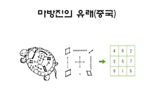 자연과학 마방진-5