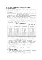 재벌에 관하여 재벌 형성과정 50년대 대표 성장 재벌 재벌조성 환경 재벌 형성-2