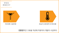 고효율 저공해 에코자동차-4