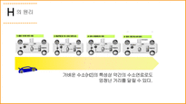 고효율 저공해 에코자동차-11
